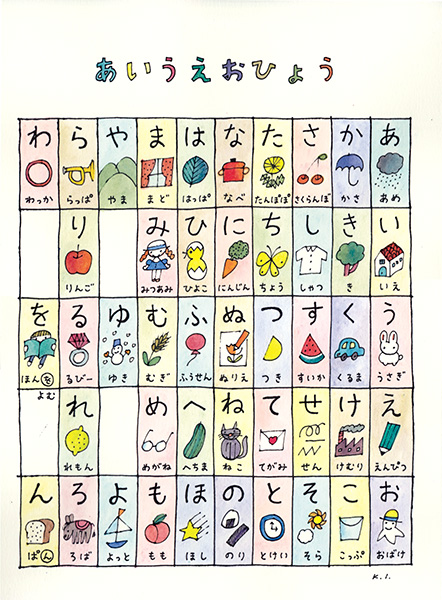 あいうえお表